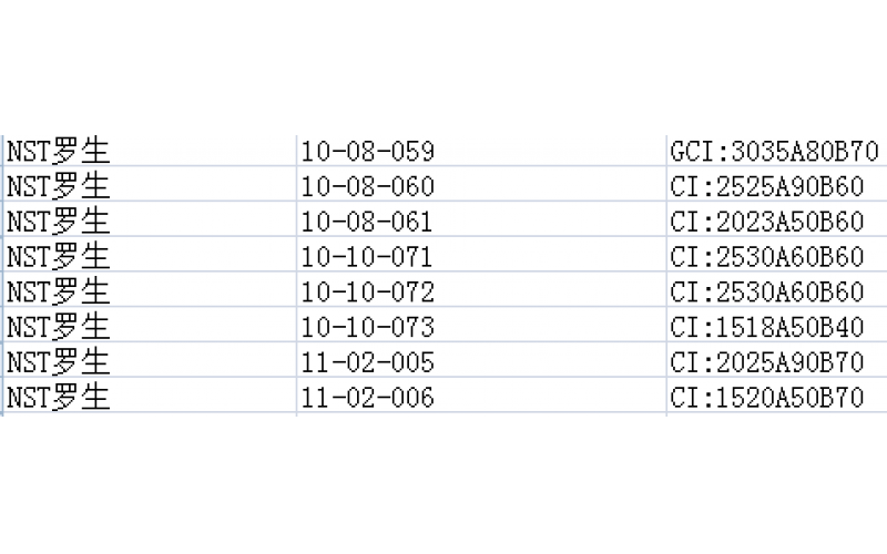 不断优化工厂5S，  为了达到最大化的有效使用面积